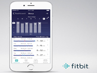 Schlaf-Überwachung mit Tracker